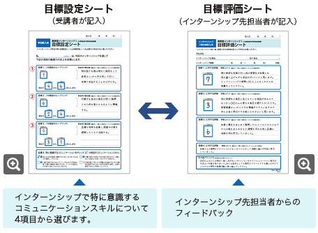 図を拡大する