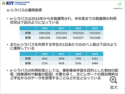 図を拡大する