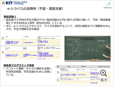 図を拡大する