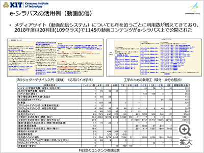 図を拡大する