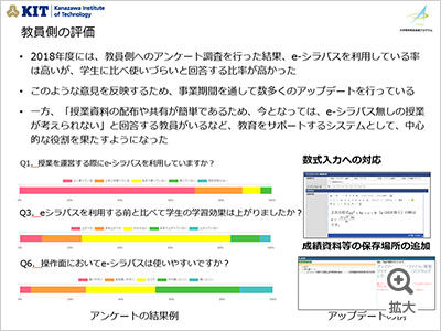 図を拡大する