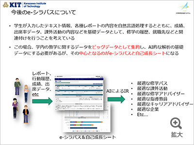 図を拡大する