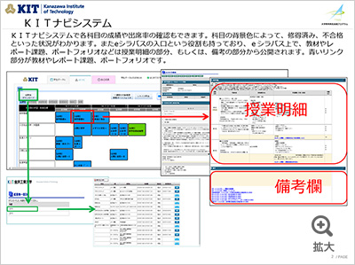 図を拡大する