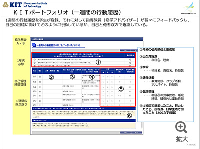 図を拡大する