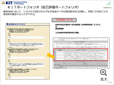 図を拡大する