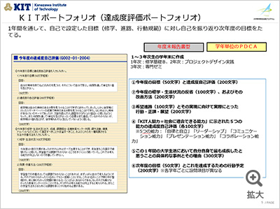 図を拡大する