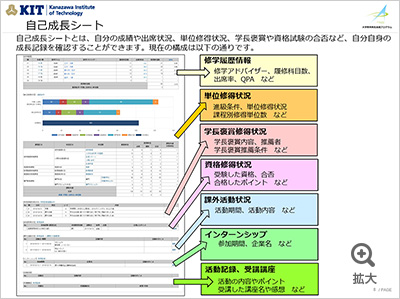 図を拡大する