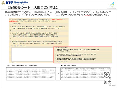 図を拡大する