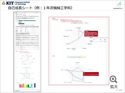 図を拡大する