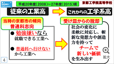 図を拡大する