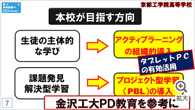 図を拡大する