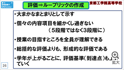 図を拡大する