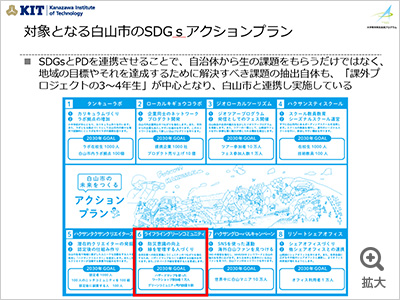 図を拡大する