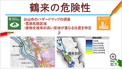 図を拡大する