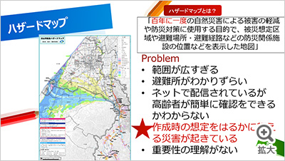 図を拡大する