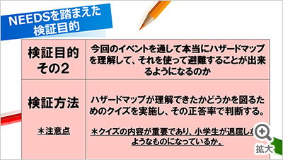 図を拡大する