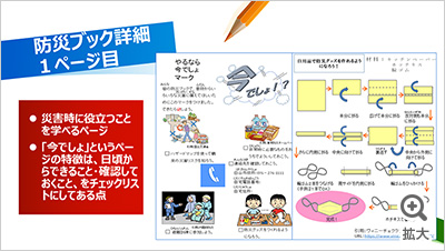 図を拡大する