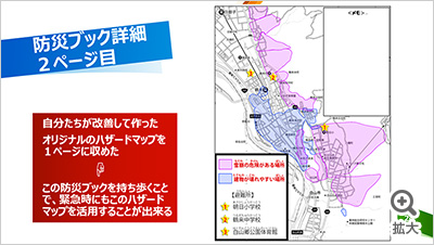 図を拡大する