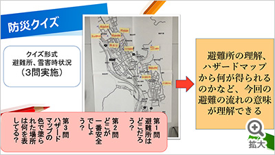 図を拡大する