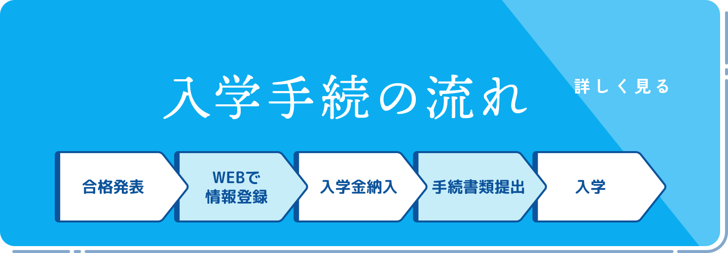 入学手続の流れ