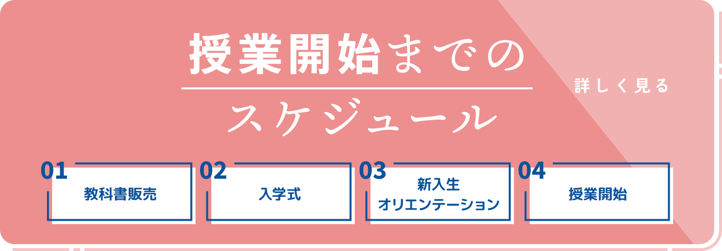 授業開始までのスケジュール