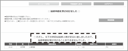 履修申請の手順 2 履修申請について 3 履修 成績 Campus Guide 21 Kit 金沢工業大学