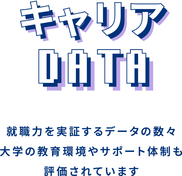 キャリアDATA 就職力を実証するデータの数々大学の教育環境やサポート体制も評価されています