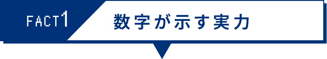 FACT1 数字が示す実力