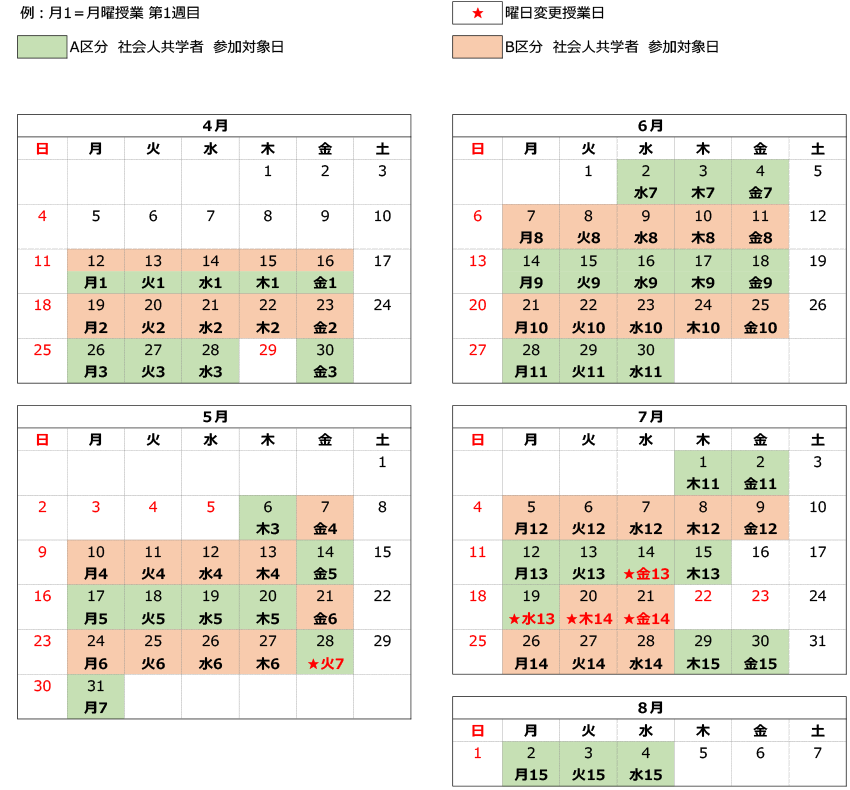 科目一覧 社会人共学者 金沢工業大学