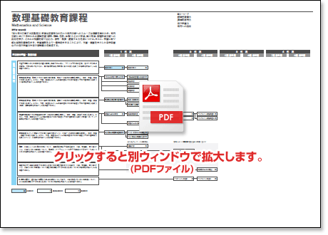 PDFt@C