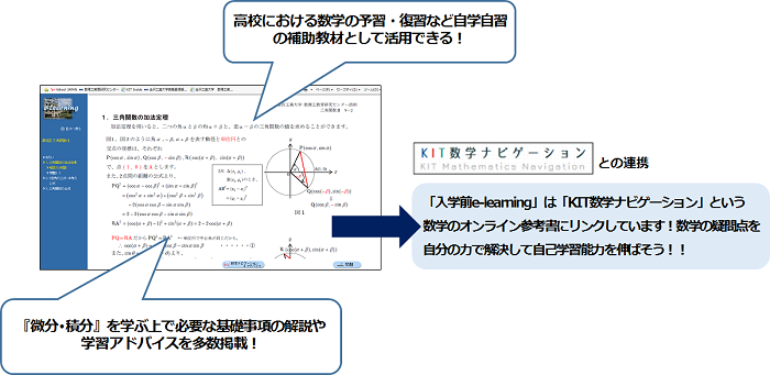 入学前eラーニング・イメージ1