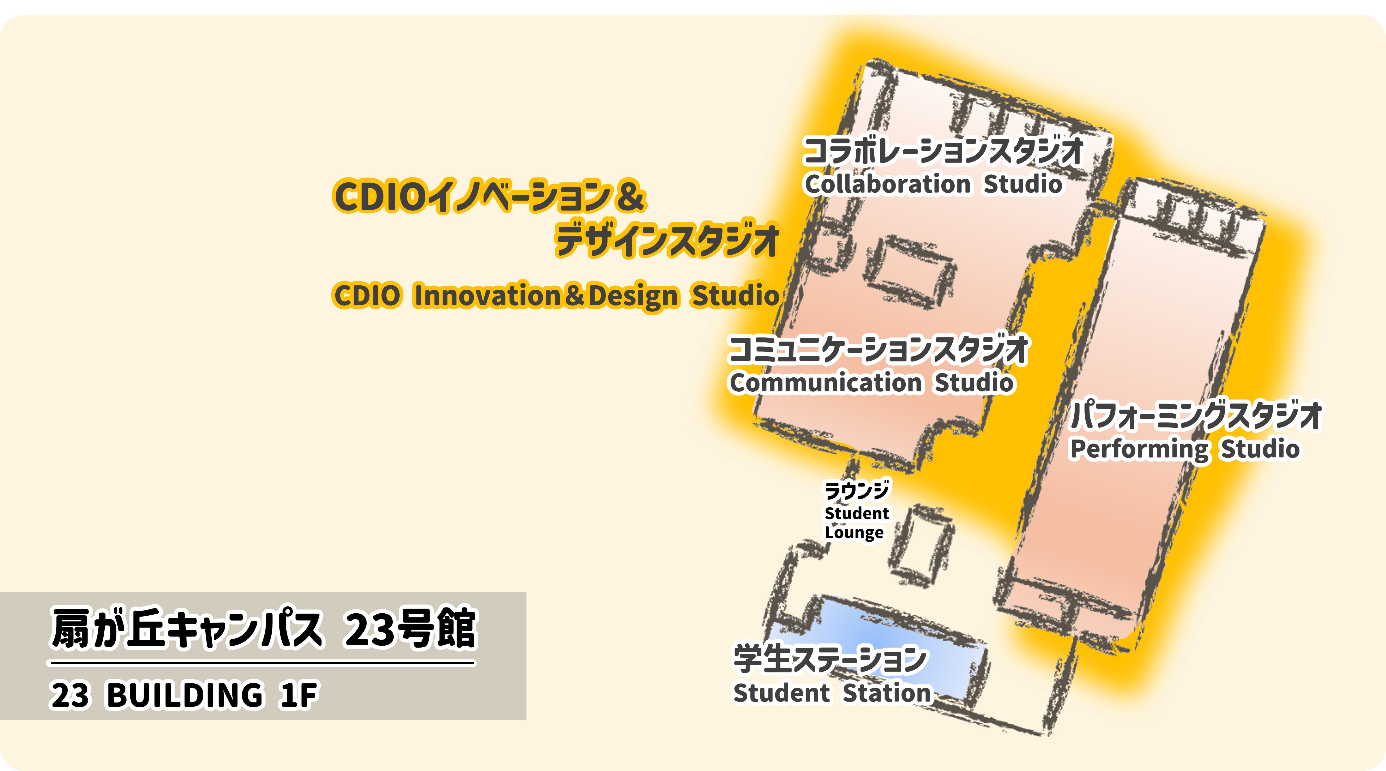 CDIOイノベーション＆デザインスタジオのイメージ