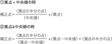 受験のためのq A 入試案内 Kit 金沢工業大学