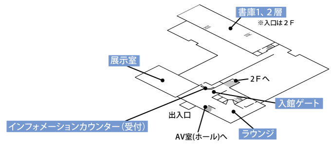 １F透視図