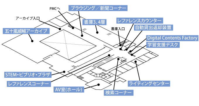 2F透視図