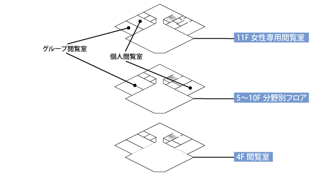 4-11F透視図