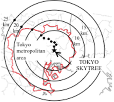 ●：測定地点