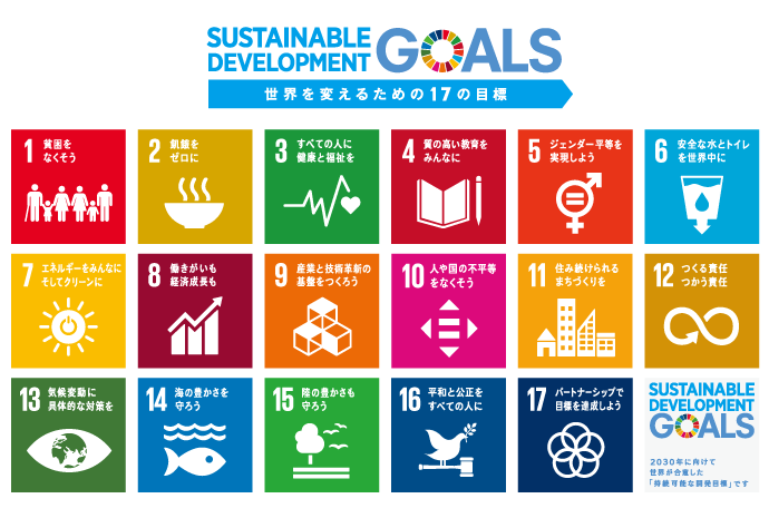 ＳＤＧｓの１７の目標（国連広報センターウェブサイトより）