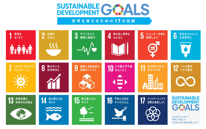 国連全加盟国が合意した、世界を変えるための17の目標「SDGs」