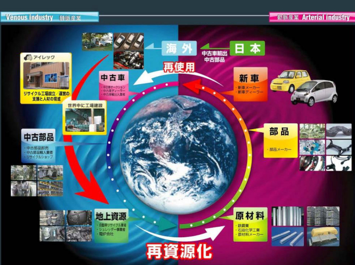 大人の上質  SDGsの推進】石川から世界へーSDGs推進の取り組み。産学連携 邦画・日本映画