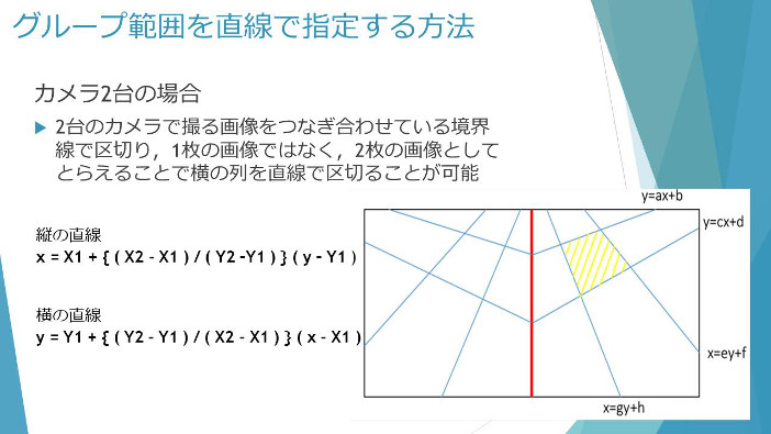 グループ範囲を直線で指定する方法（カメラ2台の場合）