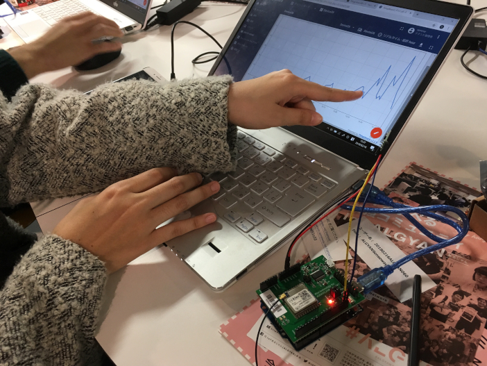 IoTを活用して地域課題の発見と解決策の創出に取り組む