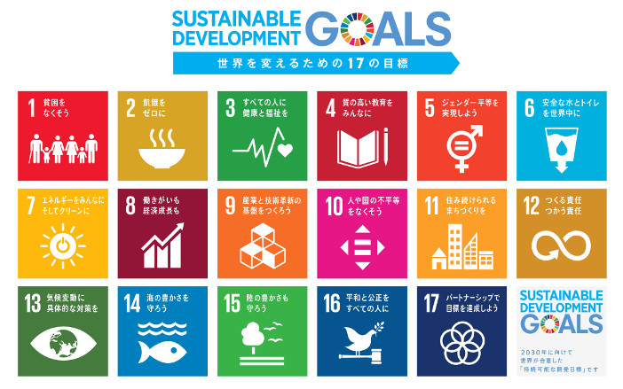 SDGsの１７の目標（国連広報センターウェブサイトより）