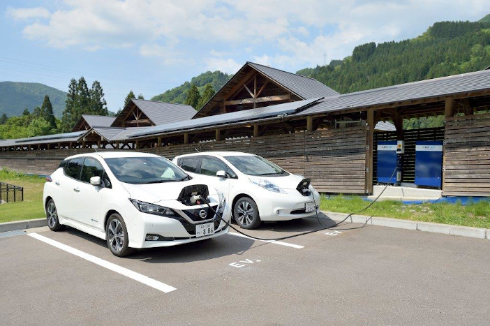 仮想配電網として使用されるEV