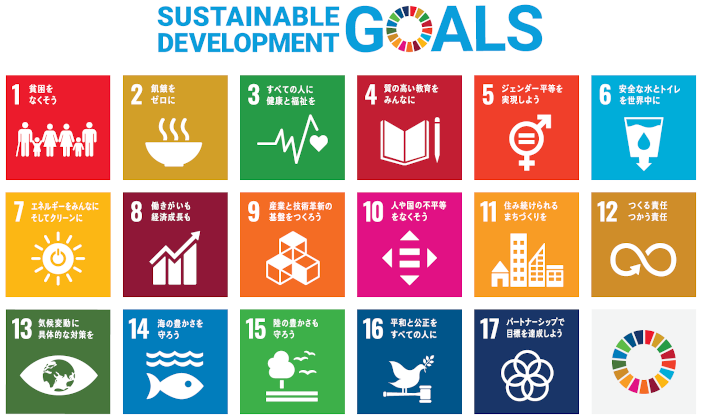 SDGsの17の目標（国連広報センターウェブサイトより）