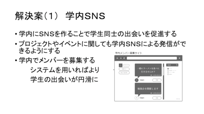 チーム1　発表資料より