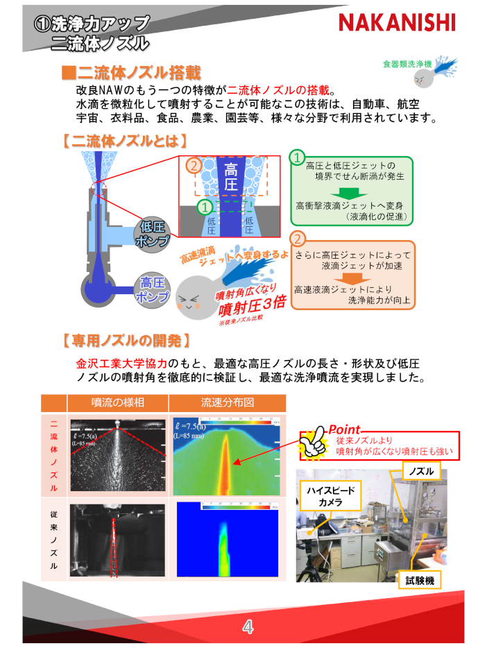 株式会社中⻄製作所「ＮＡＷ食器類洗浄システム 販売促進資料」より引用