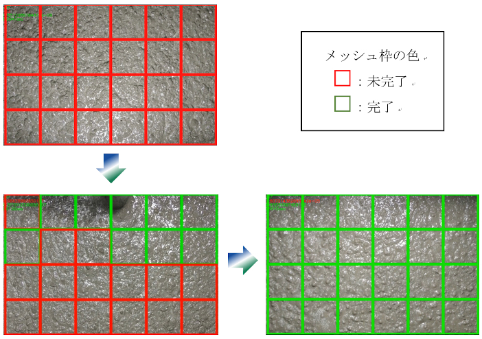 コンクリートの締固め判定結果の表示