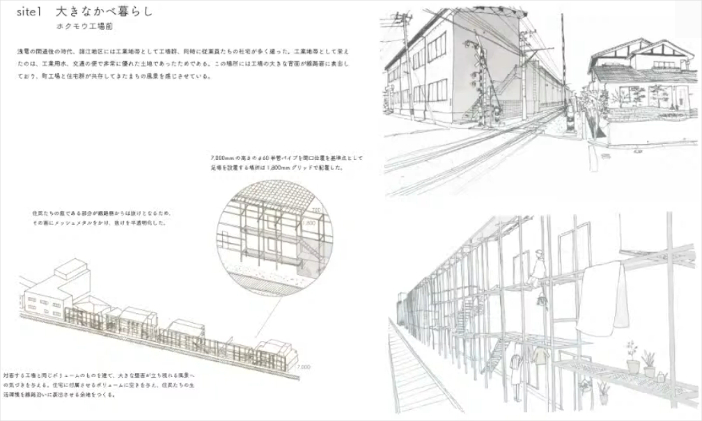 浜崎さんのスライドの一部（JIA全国学生卒業設計コンクール2021北陸支部審査会 動画より。一部修正）