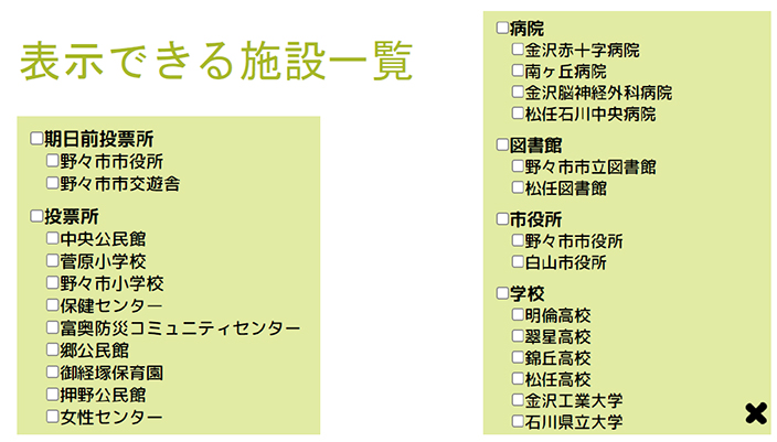 現在表示できる施設一覧